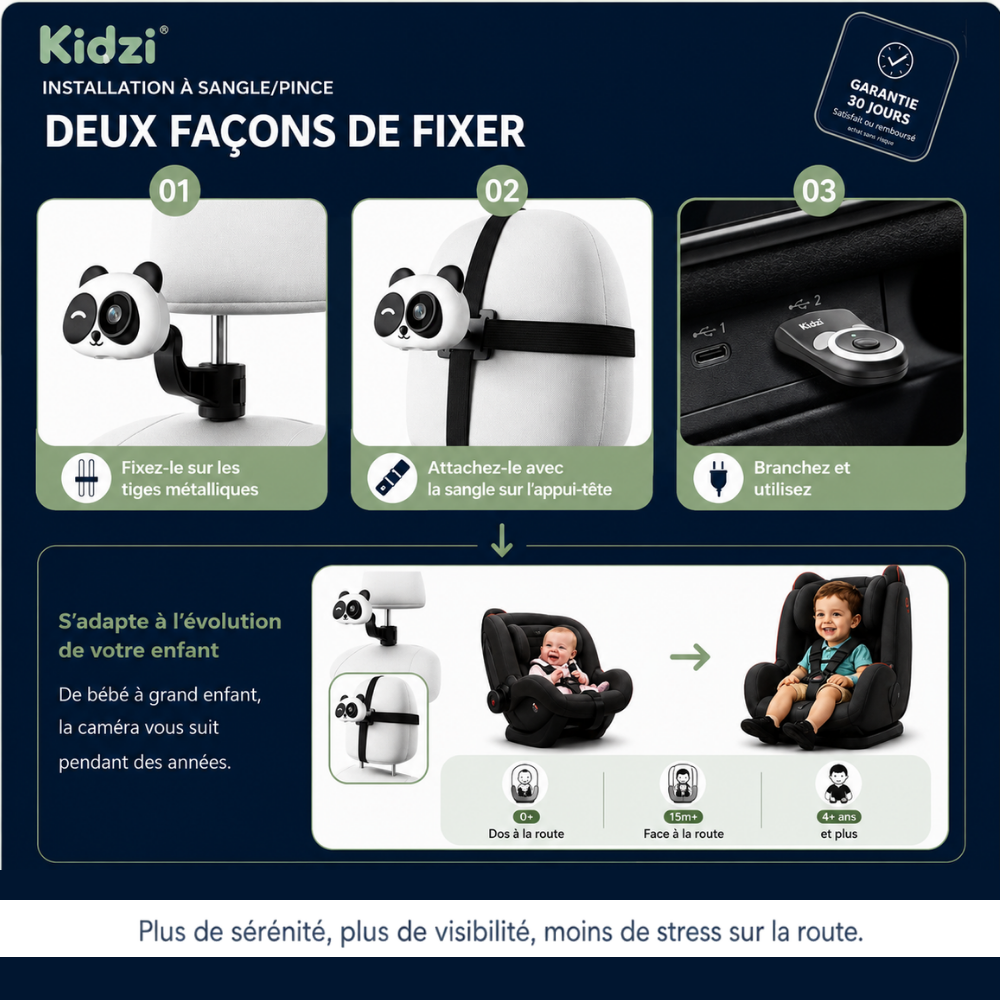 Kidzi SafeView™ — Proches, Même en route