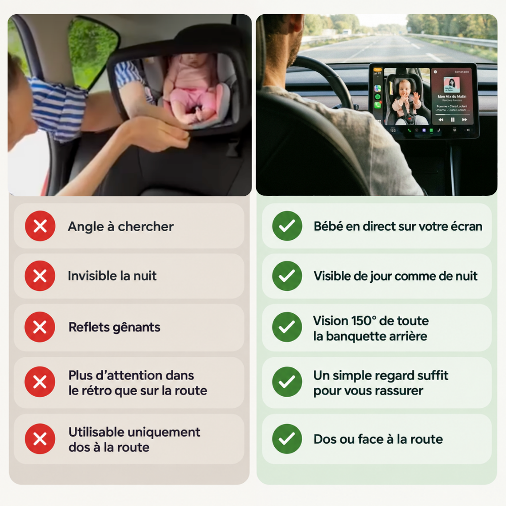 Kidzi SafeView™ — Proches, Même en route