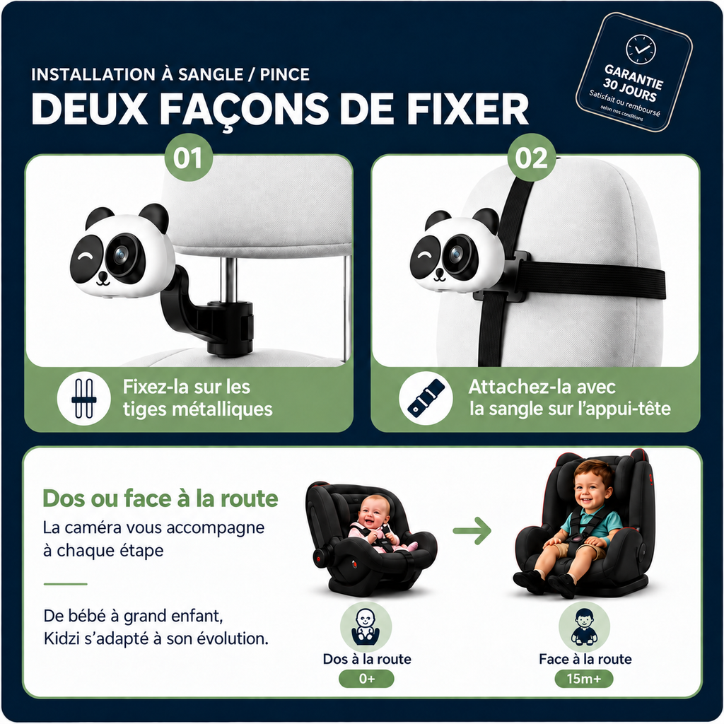 Kidzi SafeView™ — Proches, Même en route
